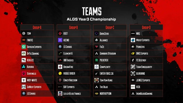 Apex Legends Global Series Year3 Championship