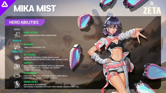 新ヒーロー「Mika Mist」