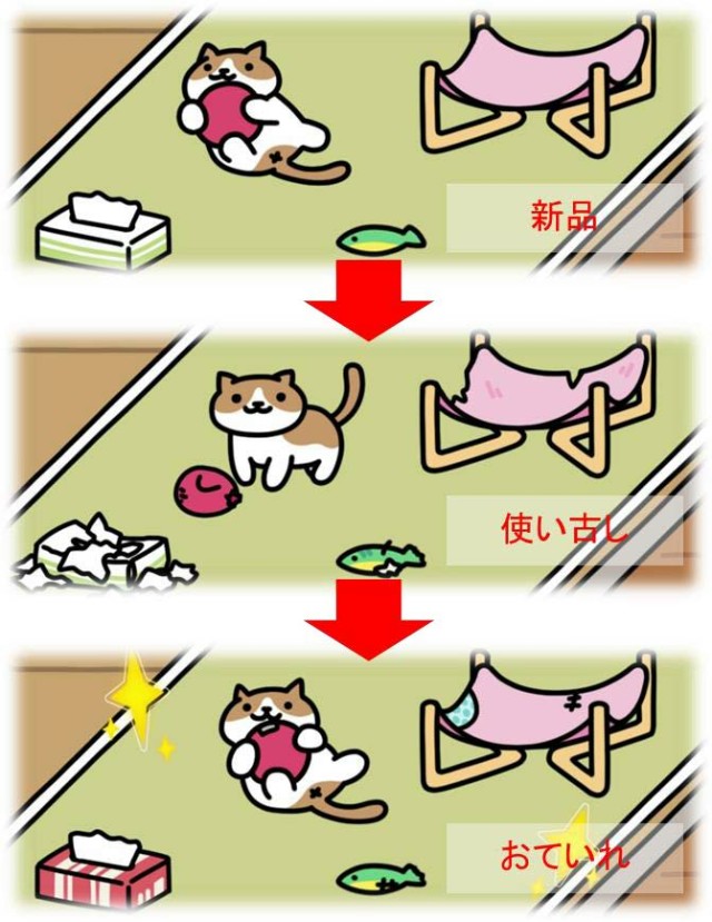 「ねこあつめ2」新機能