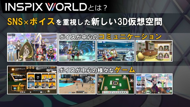 INSPIX WORLDとは