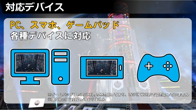 スマホ、PC、ゲームパッドの各種デバイスでプレイできる！