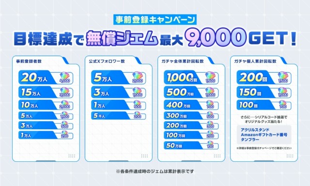 『マブラヴ ガールズガーデン』事前登録開始記念キャンペーン開催