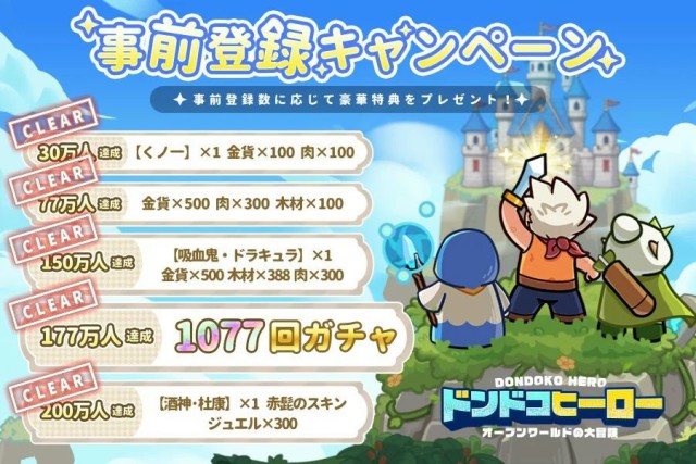 事前登録者数200万人突破、プレゼント追加決定!