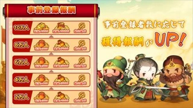 ■事前登録報酬