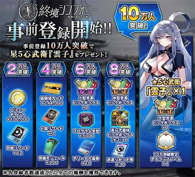 事前登録キャンペーン開催