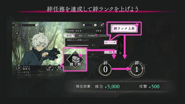 スマートフォン／PC向けサバイバルRPG『地獄楽 フルボイスのオリジナルストーリーを体験