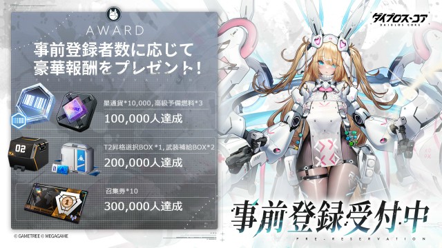 事前登録キャンペーン開催！