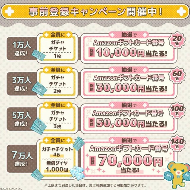 事前登録キャンペーン実施中