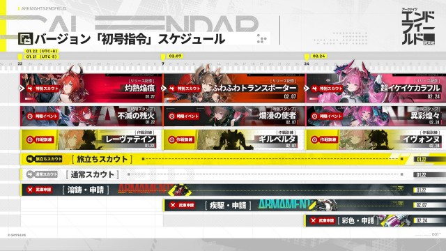 バージョンスケジュール