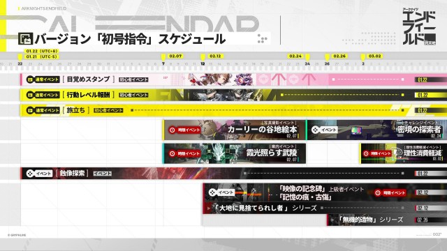 バージョンスケジュール