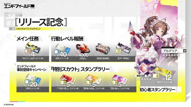 ゲームにログインして各種報酬を受け取ろう