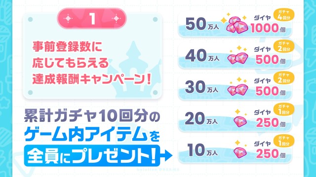 事前登録開始！3つのキャンペーンの実施