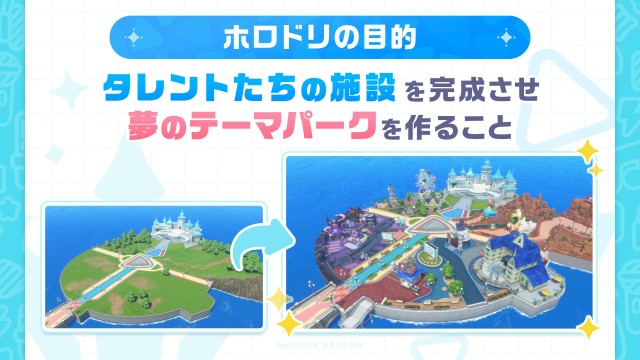 『hololive Dreams』とは