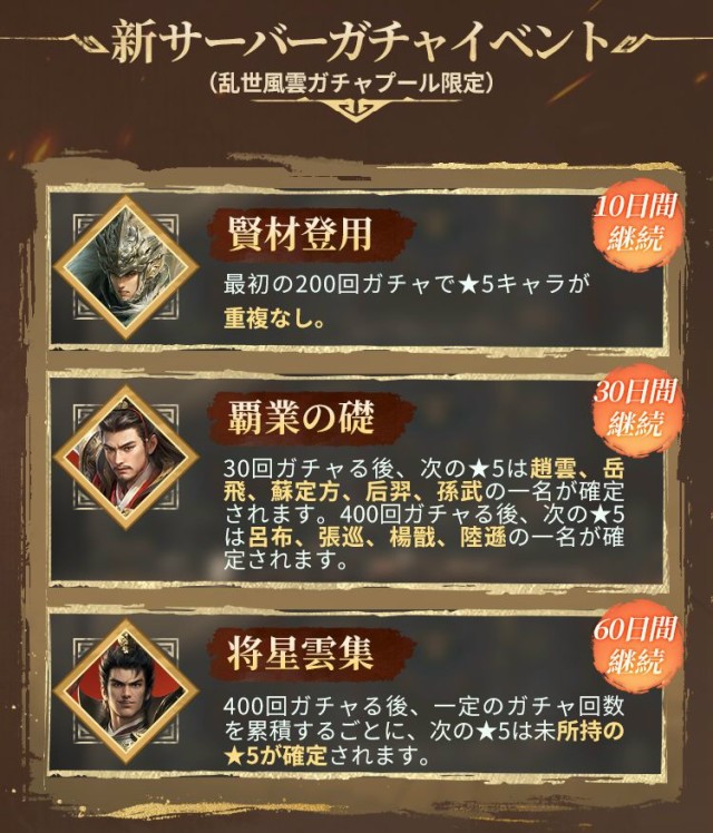 「乱世風雲」ガチャがオープン