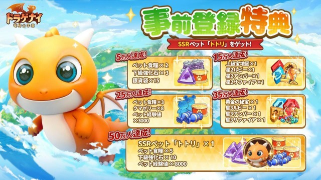 リリース記念の特典