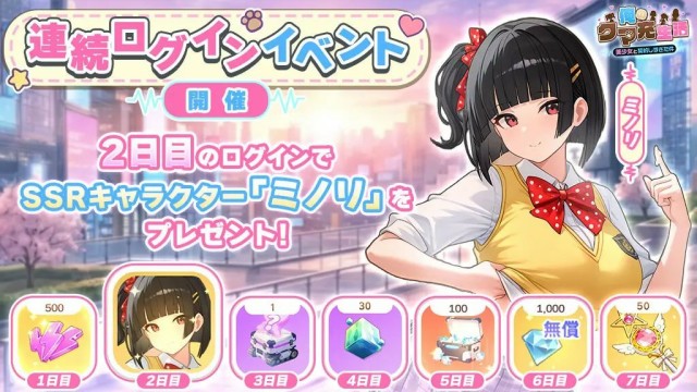 イベント２：連続ログインイベント