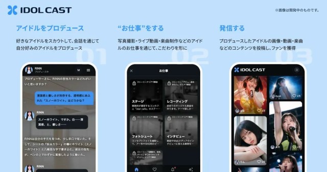 『IDOL CAST（アイドルキャスト）』とは