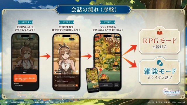 クエスト機能|あなただけのクエストが無限に生成される