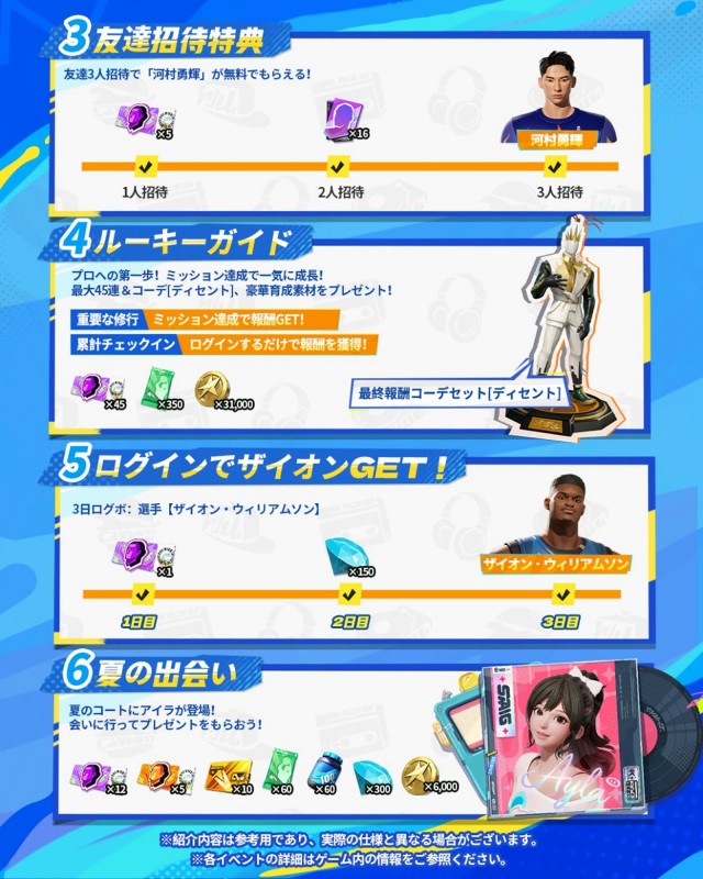 河村勇輝選手獲得のチャンス！