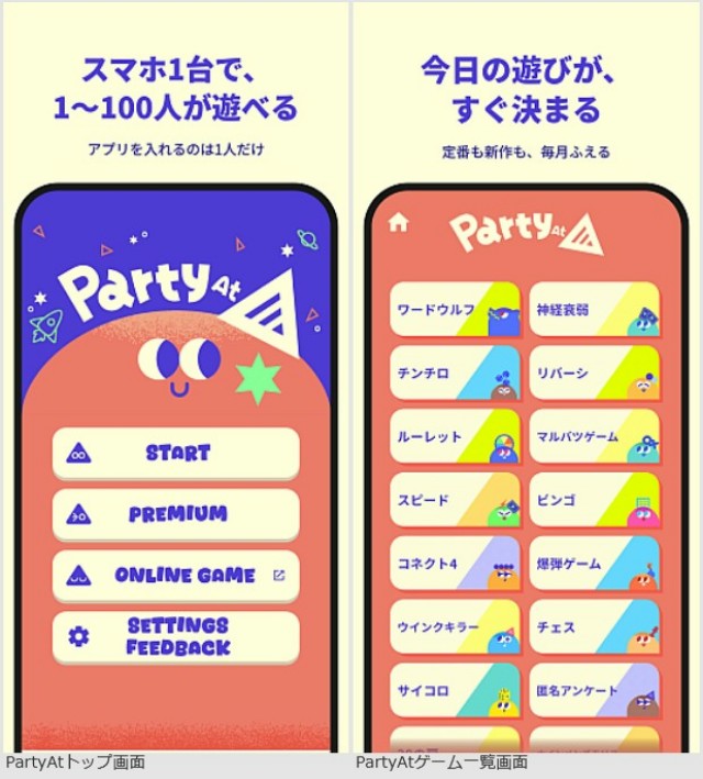 「PartyAt」とは