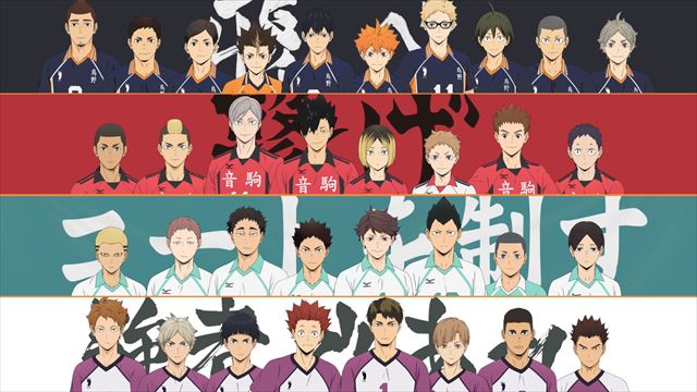 『ハイキュー!! ALL Challengers』とは